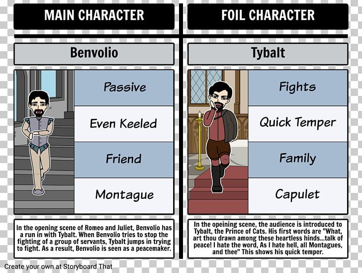 Romeo And Juliet Benvolio Tybalt Foil PNG, Clipart, Benvolio, Cartoon, Character, Comics, Diagram Free PNG Download