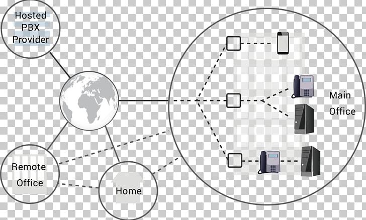 Car Technology White PNG, Clipart, Angle, Area, Auto Part, Black And White, Car Free PNG Download