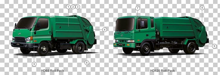 Commercial Vehicle Hyundai Mighty II Hyundai Mega Truck Car PNG, Clipart, Cargo, Cars, Dump Truck, Freight Transport, Garbage Free PNG Download