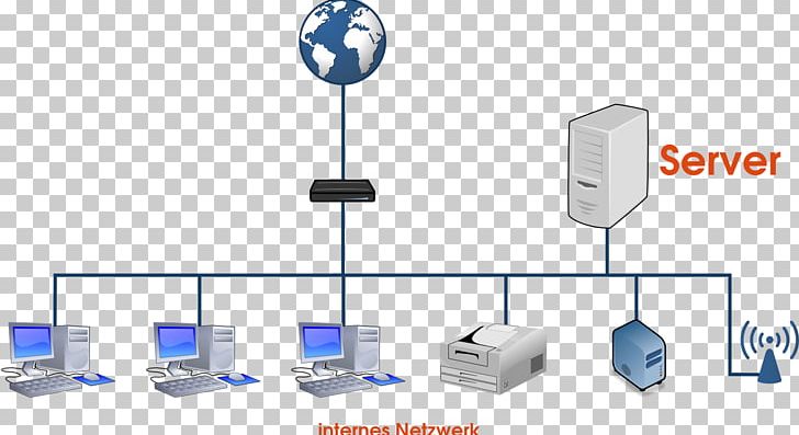 Computer Network Computer Servers Netwerk Dynamic Host Configuration Protocol Route Server PNG, Clipart, Application Server, Client, Communication, Comp, Computer Free PNG Download