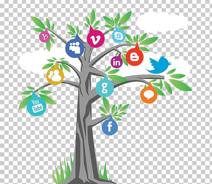 Social Media Optimization Digital Marketing Social Media Marketing Search Engine Optimization PNG, Clipart, Advertising, Art, Artwork, Branch, Business Free PNG Download