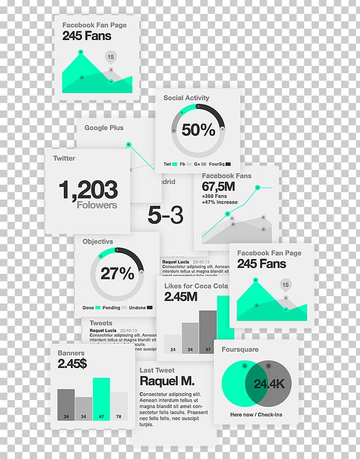 Data Visualization Infographic Brand Chart PNG, Clipart, Art, Brand, Chart, Computer Graphics, Data Free PNG Download