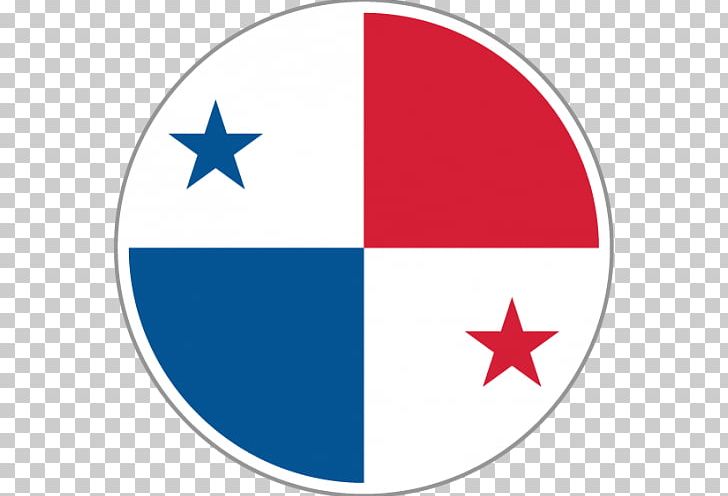 Panama Panama City Flag Of Argentina