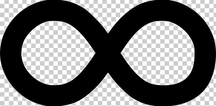 ∞ Infinity Loop Computer Icons Portable Network Graphics User Interface PNG, Clipart, Android, Black And White, Brand, Circle, Client Free PNG Download