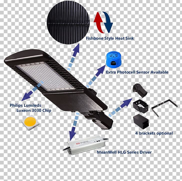 Light-emitting Diode LED Street Light Battery Charger PNG, Clipart, Angle, Battery Charger, Car Park, Electricity, Electronics Accessory Free PNG Download