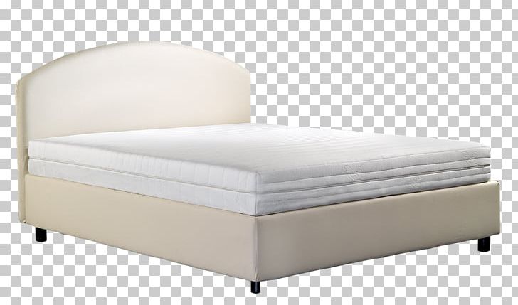 Bed Frame Mattress Pads Box-spring Foot Rests PNG, Clipart, 2002, Angle, Bed, Bed Frame, Bed Skirt Free PNG Download