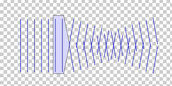 Bessel Beam Axicon Bessel Function Gaussian Beam Gravitational Wave PNG, Clipart, Acoustics, Angle, Beam, Bessel Beam, Bessel Function Free PNG Download