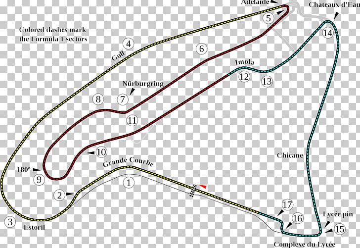 Circuit De Nevers Magny-Cours Formula 1 French Grand Prix Indianapolis Motor Speedway PNG, Clipart, Angle, Area, Autodromo, Auto Part, Auto Racing Free PNG Download