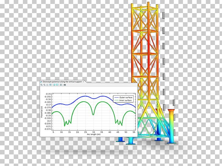 COMSOL Multiphysics Brand Business PNG, Clipart, Angle, Area, Brand, Business, Comsol Multiphysics Free PNG Download