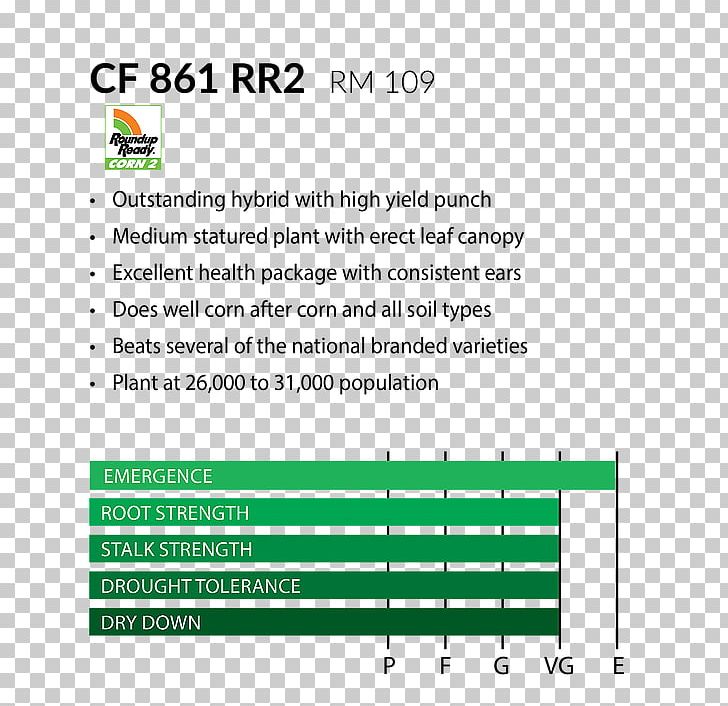 Herbicide LibertyLink Bayer Crop Weed PNG, Clipart, Angle, Area, Bayer, Brand, Business Free PNG Download
