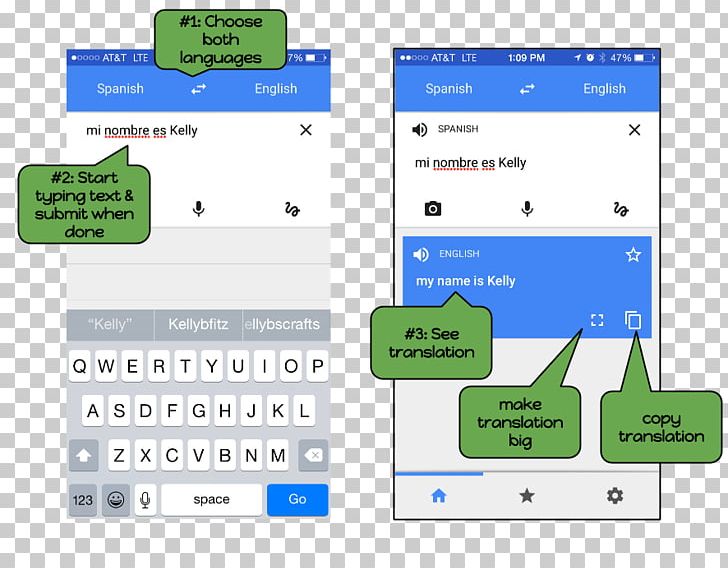 Smartwatch Pedometer Text Messaging S.O.S. PNG, Clipart, Angle, Area, Diagram, Globelink Foreign Language Center, Gps Tracking Unit Free PNG Download