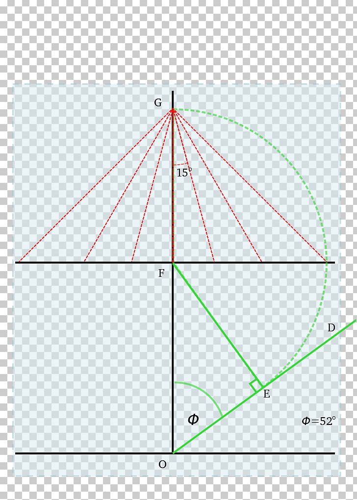 Triangle Point Diagram PNG, Clipart, Angle, Area, Art, Circle, Diagram Free PNG Download