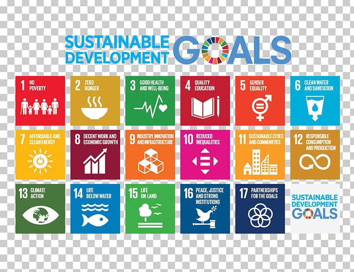Sustainable Development Goals Millennium Development Goals Sustainability World PNG, Clipart, Brand, Cifal, Diagram, Display Advertising, Logo Free PNG Download