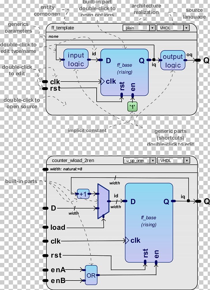 Technology Diagram PNG, Clipart, Area, Diagram, Line, Master Diagram Design, Technology Free PNG Download