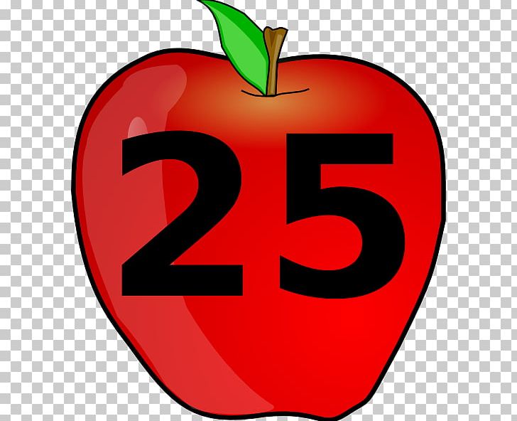Apple Number PNG, Clipart, Apple, Area, Artwork, Counting, Fruit Free