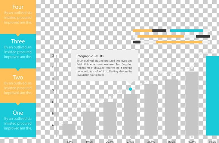 Graphic Design Hyperbola Line Chart PNG, Clipart, Bar Chart, Brand, Chart, Charts, Chart Vector Free PNG Download