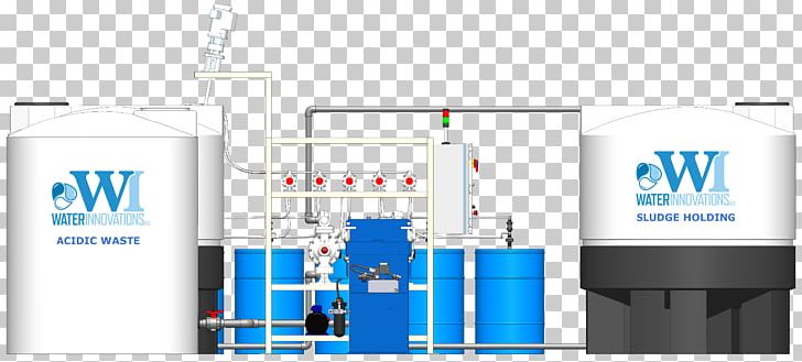 Industrial Wastewater Treatment Waste Treatment Sewage Treatment PNG, Clipart, Brand, Communication, Industrial, Industrial Waste, Industrial Wastewater Treatment Free PNG Download