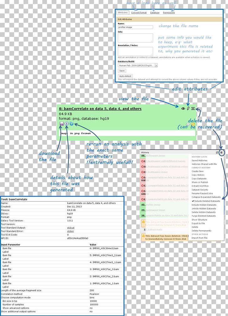 Document Line Brand Font PNG, Clipart, Area, Art, Brand, Data Set, Diagram Free PNG Download