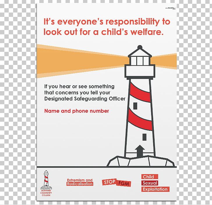 Poster Lighthouse PNG, Clipart, Advertising, Area, Brand, Child, Computer Icons Free PNG Download