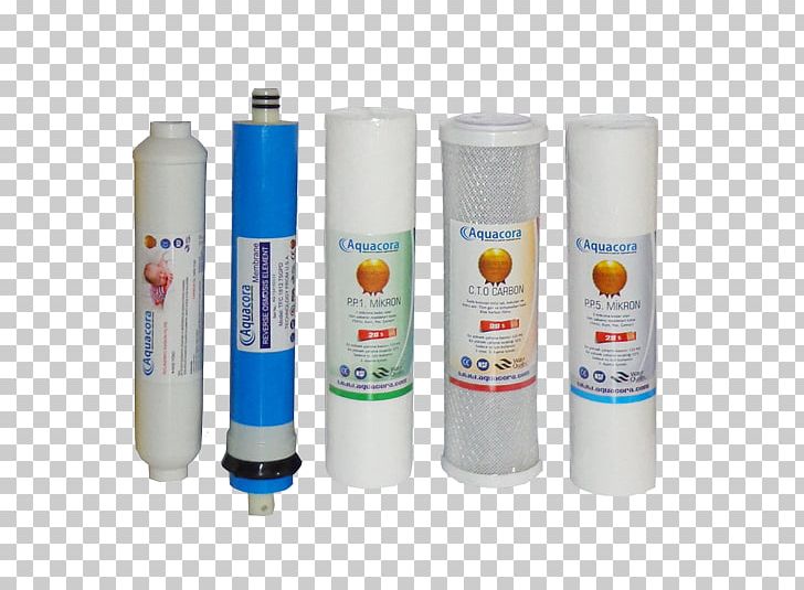 Water Filter Price Tap Discounts And Allowances PNG, Clipart, Brand, Cylinder, Discounts And Allowances, Filter, Hepsiburadacom Free PNG Download