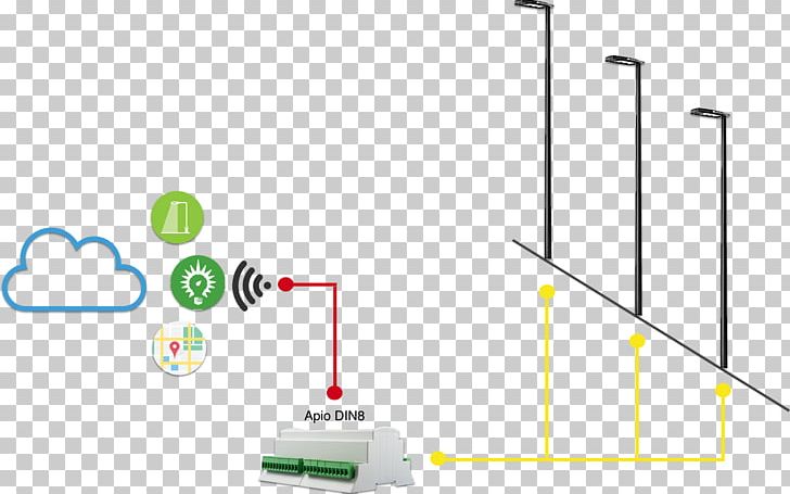 Brand Technology Energy PNG, Clipart, Angle, Area, Brand, Diagram, Electronics Free PNG Download