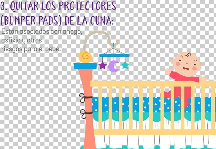 Toddler Infant Cots PNG, Clipart, Area, Baby Products, Baby Toys, Bed, Behavior Free PNG Download