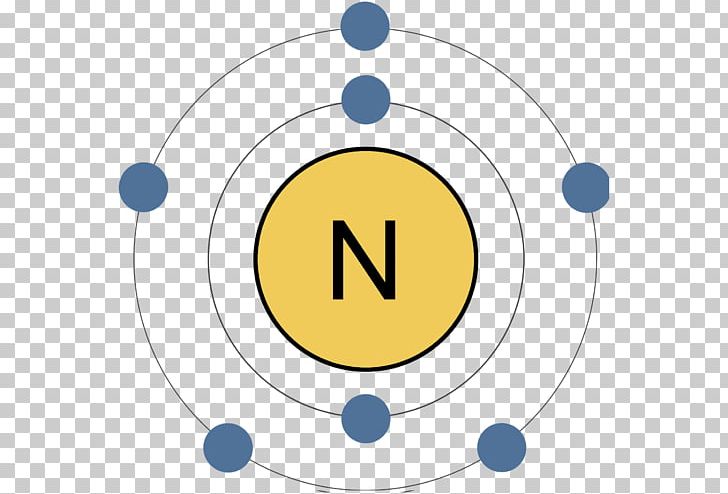 Nitrogen Chemistry Periodic Table Chemical Element Chemical Compound PNG, Clipart, Air, Alkyne, Area, Brand, Chemical Compound Free PNG Download