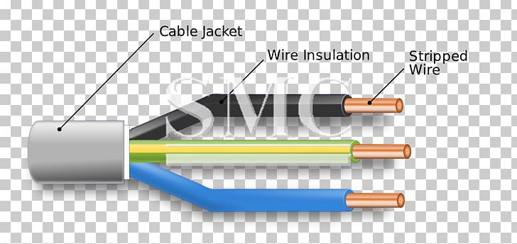 Electrical Cable Insulator Electrical Wires & Cable Electricity PNG, Clipart, Angle, Cable, Circuit Component, Copper Conductor, Do You Know Free PNG Download