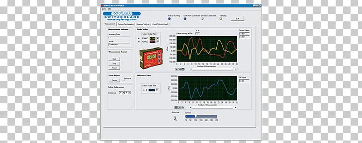 Electronics Computer Software PNG, Clipart, Area, Computer Software, Electronics, Multimedia, Others Free PNG Download