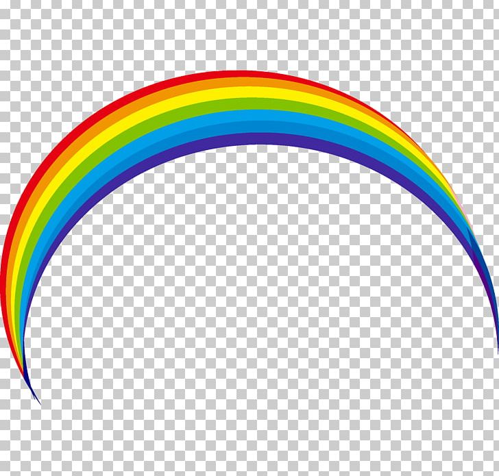 Rainbow Computer File PNG, Clipart, Adobe Illustrator, Area, Circle, Cloud Iridescence, Color Free PNG Download