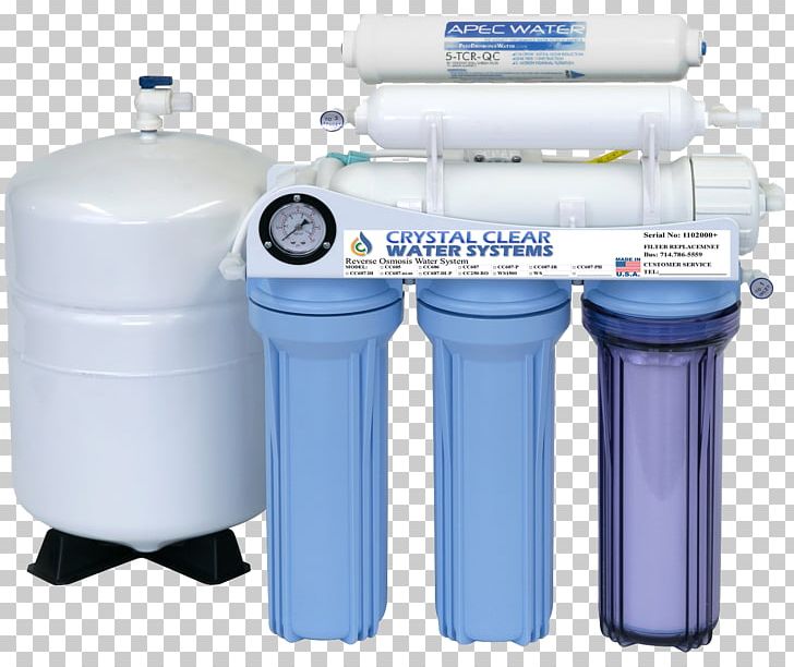Water Filter Reverse Osmosis Drinking Water Water Purification PNG, Clipart, Activated Carbon, Chloramine, Cylinder, Drinking Water, Filter Free PNG Download
