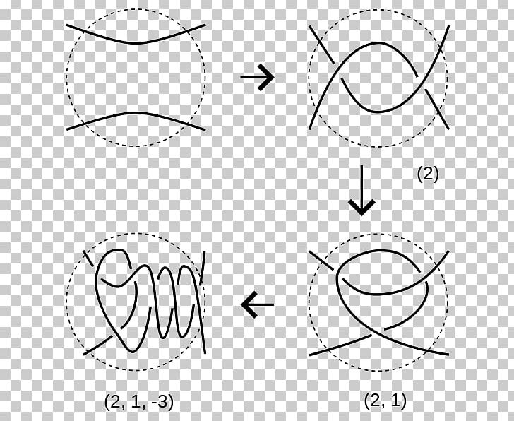 Tangle Circle Mathematics Knot Theory Embedding PNG, Clipart, Angle, Ball, Black, Black And White, Circle Free PNG Download