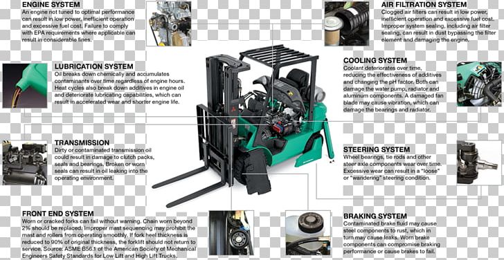 Forklift Machine Propane Accurate Lift Truck Manitou UK PNG, Clipart, Automatic Transmission, Automatic Transmission Fluid, Electric Motor, Forklift, Jungheinrich Free PNG Download