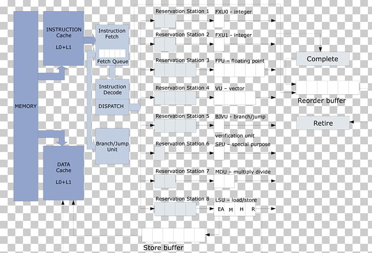 Line Angle Diagram PNG, Clipart, Angle, Area, Art, Diagram, Line Free PNG Download