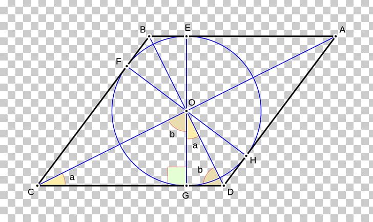 Triangle Point Symmetry Pattern PNG, Clipart, Angle, Area, Art, Circle, Diagram Free PNG Download