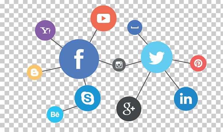 Digital Marketing Social Media Marketing Advertising PNG, Clipart, Angle, Brand, Circle, Collaboration, Distribution Free PNG Download