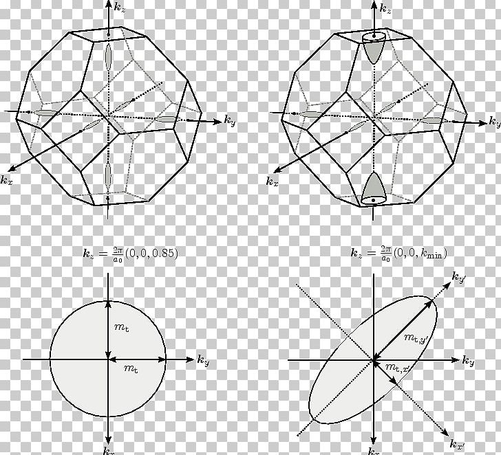 Drawing /m/02csf Diagram Symmetry Circle PNG, Clipart, Angle, Area, Artwork, Black And White, Circle Free PNG Download