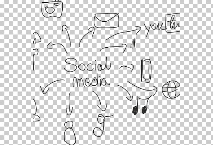 Social Media Marketing Social Network PNG, Clipart, Angle, Black, Black And White, Brand, Calligraphy Free PNG Download