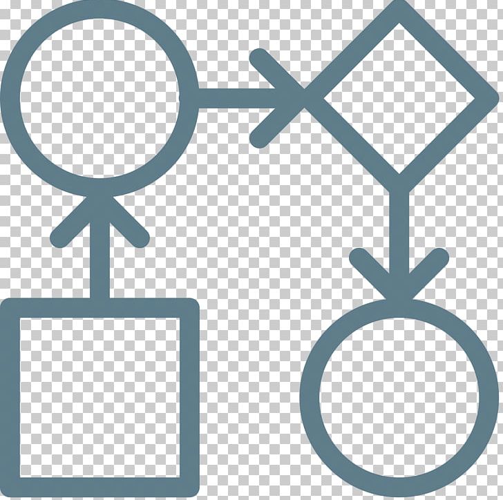 Flowchart Computer Icons Symbol PNG, Clipart, Area, Brand, Chart, Circle, Computer Icons Free PNG Download
