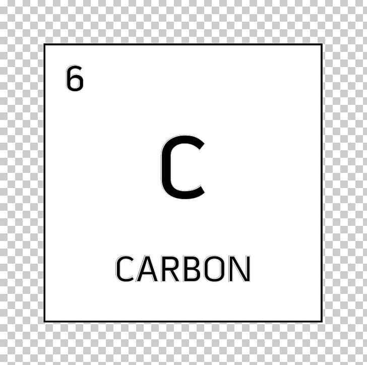Periodic Table Symbol Chemical Element Carbon Polonium PNG, Clipart, Angle, Area, Black, Brand, Carbonbased Life Free PNG Download