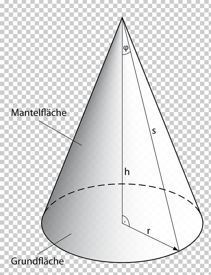 Cone Triangle Area Geometry Abwicklung PNG, Clipart, Angle, Area, Art, Base, Boat Free PNG Download
