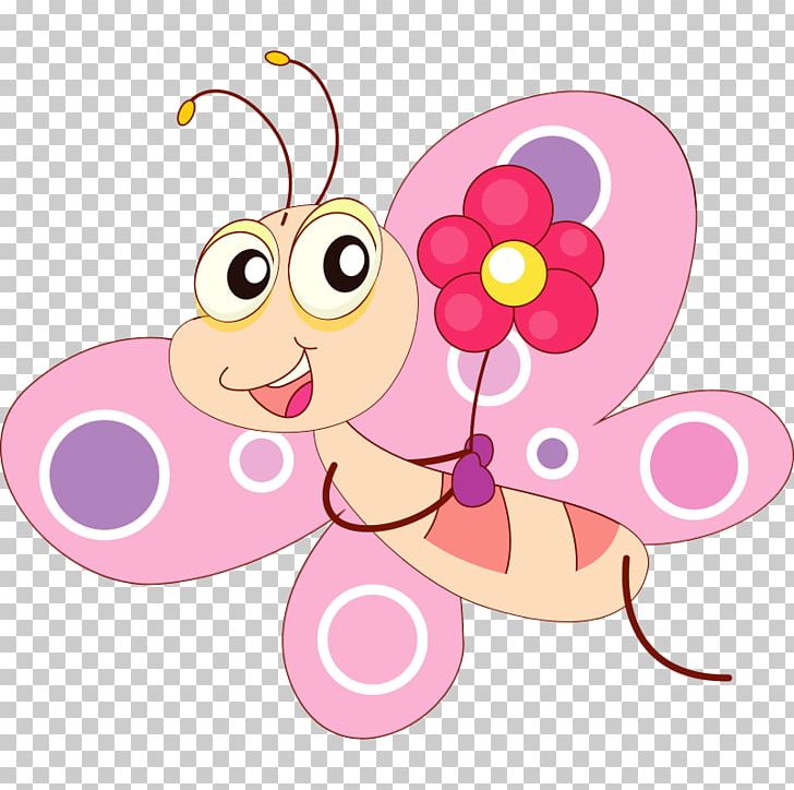 Butterfly Cartoon PNG, Clipart, Arts, Artwork, Butterfly, Cartoon, Drawing Free PNG Download