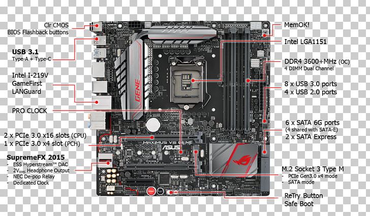 Z170 Premium Motherboard Z170-DELUXE Intel LGA 1151 MicroATX PNG, Clipart, Asus, Atx, Computer, Computer Case, Computer Component Free PNG Download