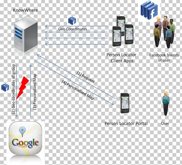 Google Maps Organization PNG, Clipart, Art, Brand, Computer Icons, Electronics, Electronics Accessory Free PNG Download