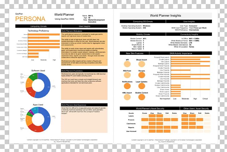 Template Google Docs Report Form Microsoft Word PNG, Clipart, Area, Brand, Business, Business Consultant, Consulting Firm Free PNG Download