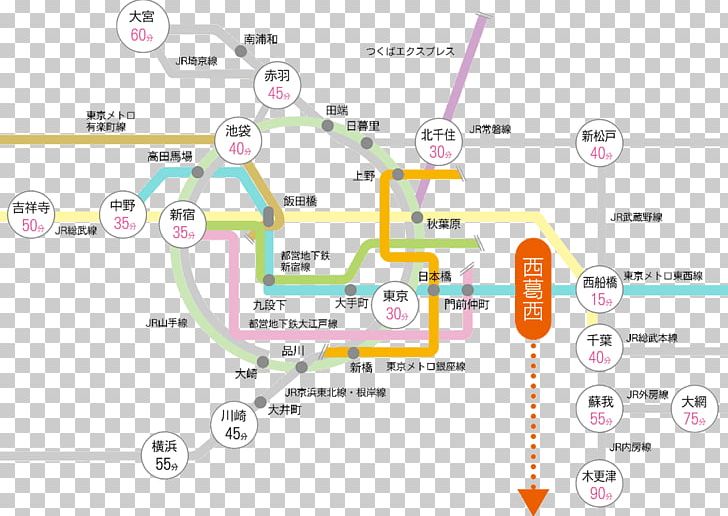 Tokyo College Of Welfare Ｏｒｇａｎｉｚａｔｉｏｎ Student Transport Saitama Prefecture PNG, Clipart, Area, Chiba Prefecture, College Of Technology, Diagram, Hotel Free PNG Download
