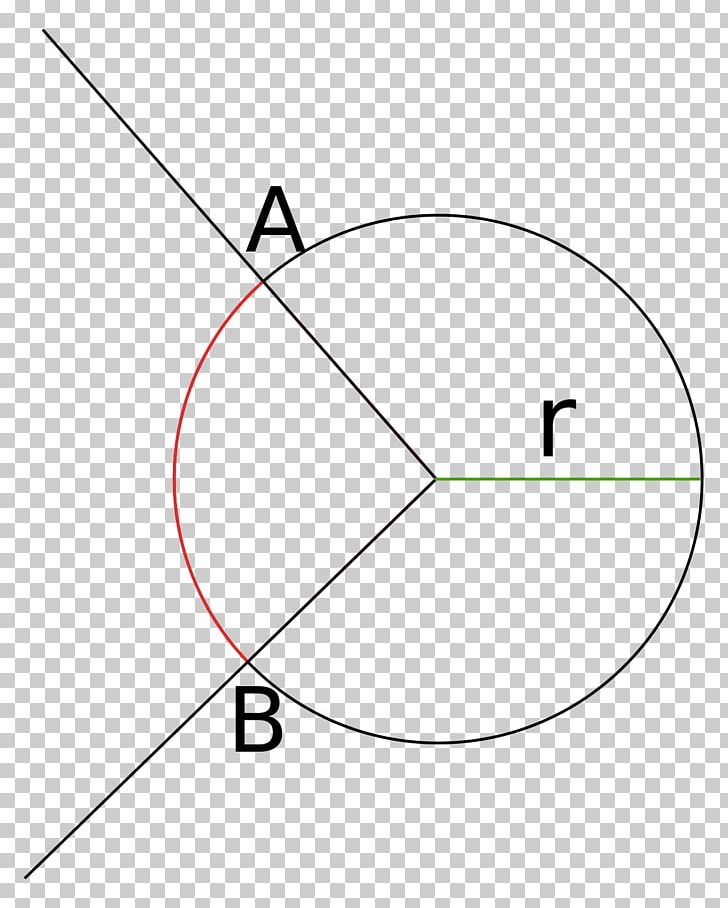 Angle Plan Circle Solid Angle Point PNG, Clipart, Angle, Angle Plan, Arc, Area, Circle Free PNG Download