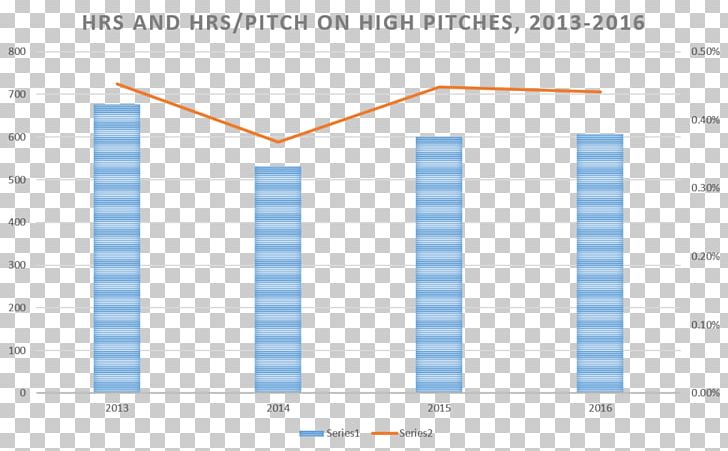 Web Analytics Organization Line Angle Font PNG, Clipart, Analytics, Angle, Area, Art, Blue Free PNG Download