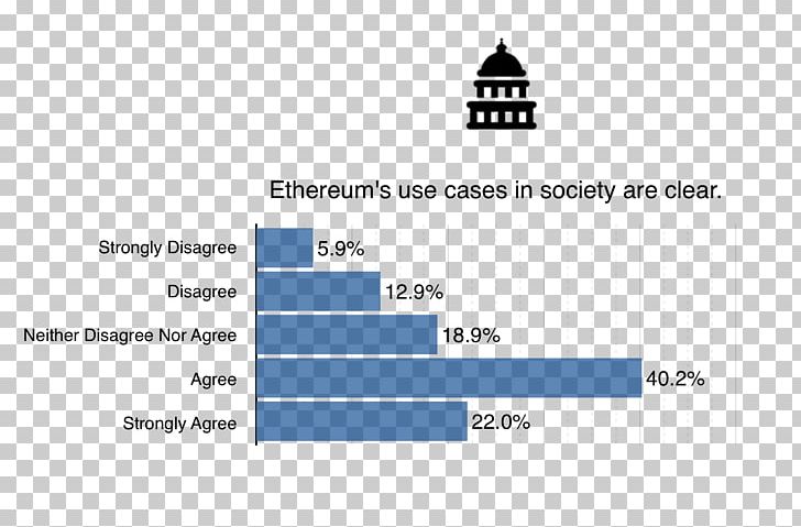 Ethereum Use Case Bitcoin Chart Application-specific Integrated Circuit PNG, Clipart, Angle, Area, Bitcoin, Bitcoin Network, Blue Free PNG Download