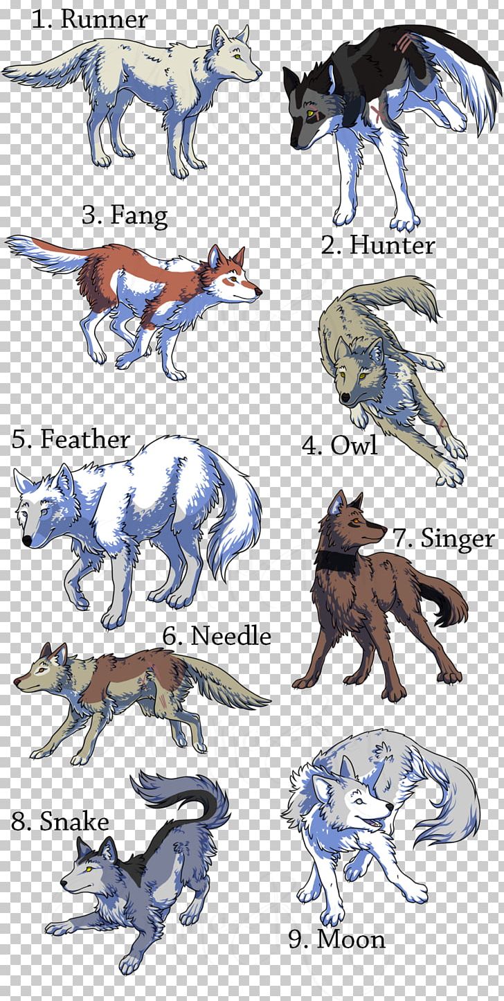 Canidae Dog Wolfpack Mammal PNG, Clipart, Animal, Animal Figure, Art, Canidae, Carnivoran Free PNG Download